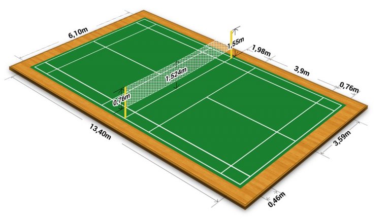 General Rules of Playing Badminton